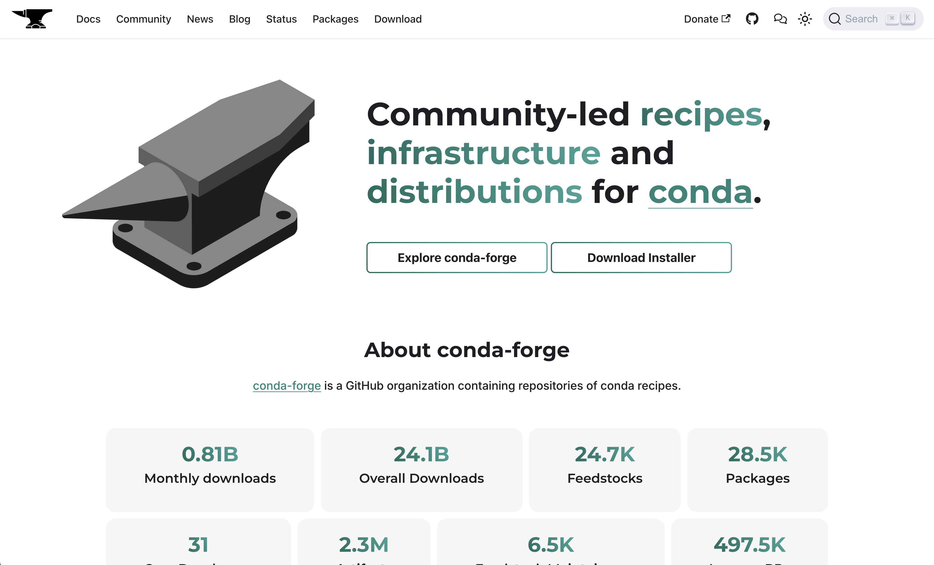 conda-forge.org revamped website Home page. A 3D anvil sits on the left side of the main section, with the text 'Community-led recipes, infrastructure and distributions for conda'. The bottom half of the image shows some statistics about conda-forge's scale and usage, like the monthly downloads or the number of projects and packages published.